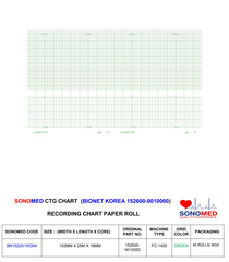 Papel para tococardiografía  marca sonomed modelo BN15225/16GN4 (bionet FC1400)